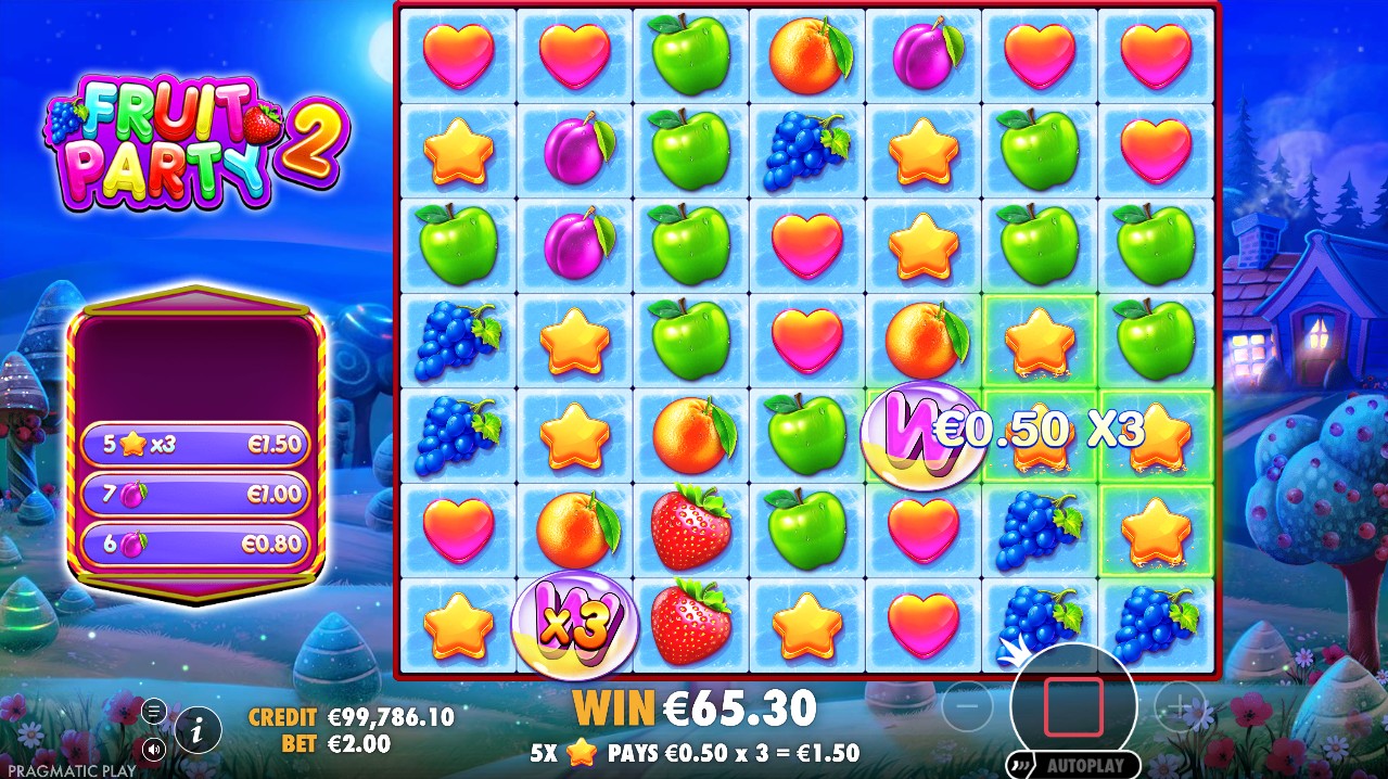 Fruit Party 2 free spins – cluster cascade bonus with Multiplier Wilds, Pragmatic Play 96.47% RTP