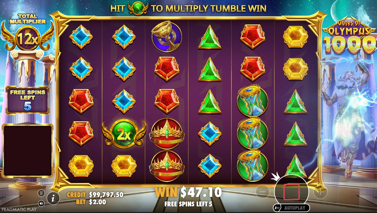 Gates of Olympus 1000 by Pragmatic Play – 96.50% RTP High volatility 15,000x max win bonus round