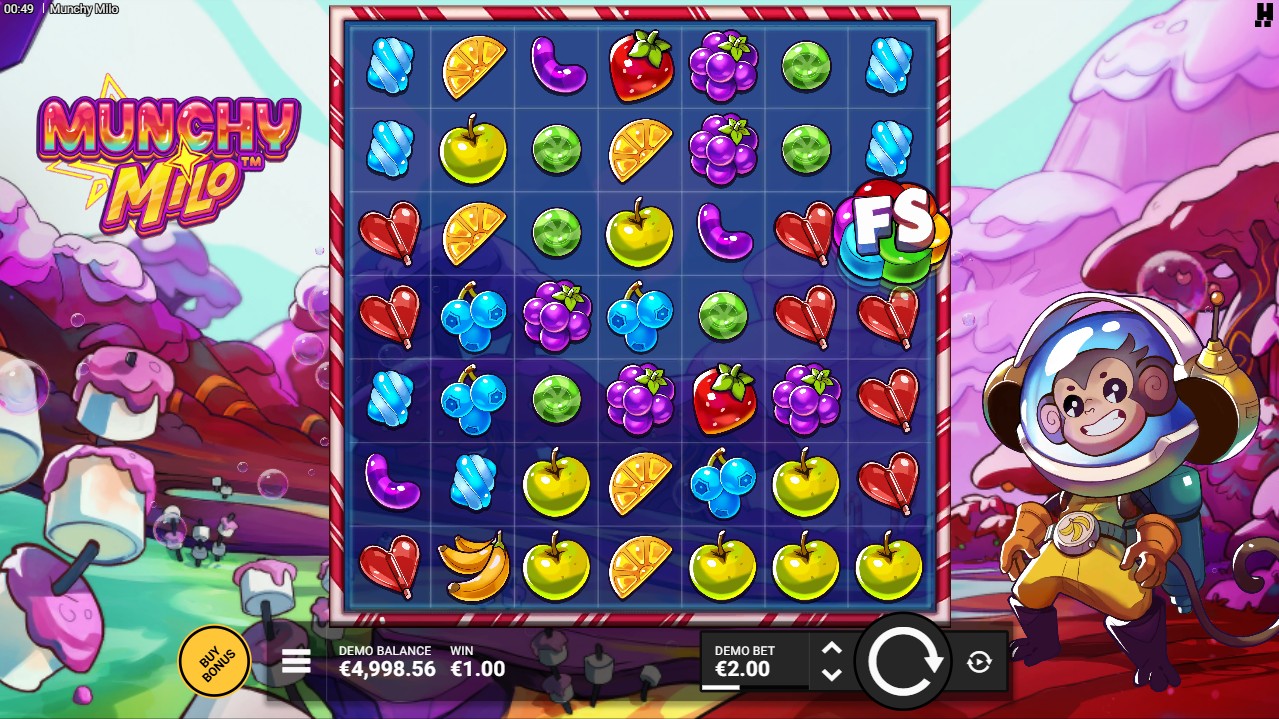 Munchy Milo by Hacksaw Gaming – 7-reel Cluster Pays base game