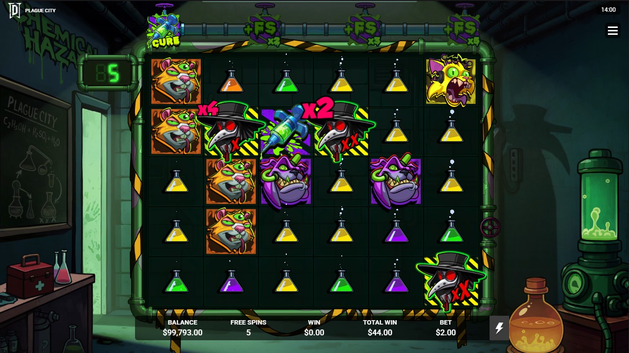 Plague City by Degen Studios – bonus round, Plague free spins feature