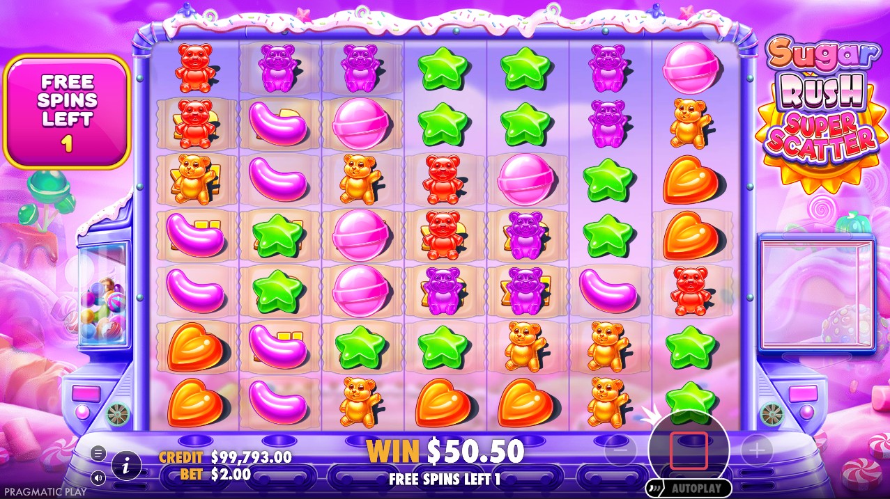 Sugar Rush Super Scatter free spins – Super Scatter symbols 50,000x max win, Pragmatic Play 96.58% RTP