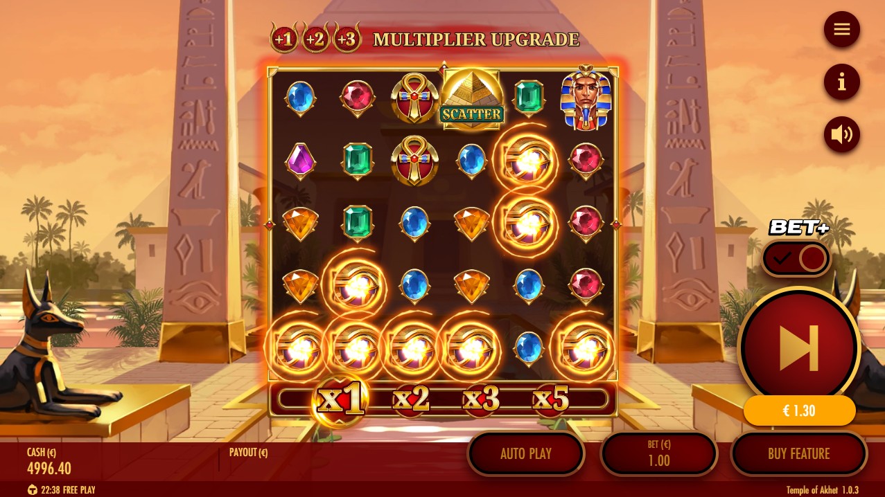 Temple of Akhet by Thunderkick — base game 6-reel Scatter Pays Egyptian theme