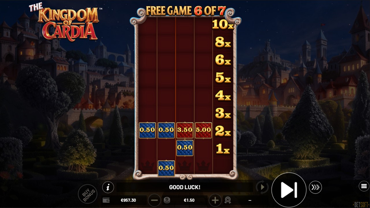 The Kingdom of Cardia by Betsoft – bonus round